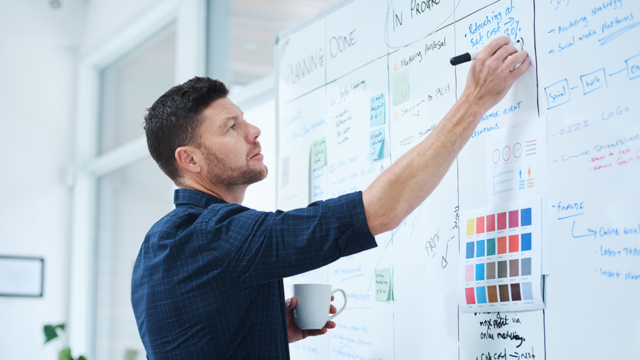 Kanban - Die Methode